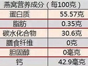 揭秘减肥期间可以吃燕窝吗?吃燕窝会不会长胖